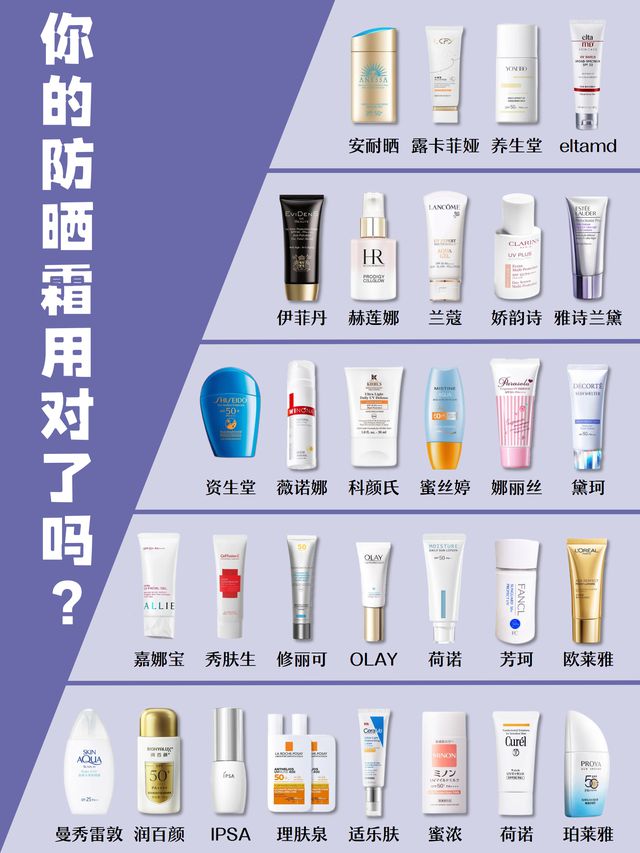 强深度揭秘防晒霜排行榜十强自用推荐麻将胡了游戏防晒霜十大排行榜10